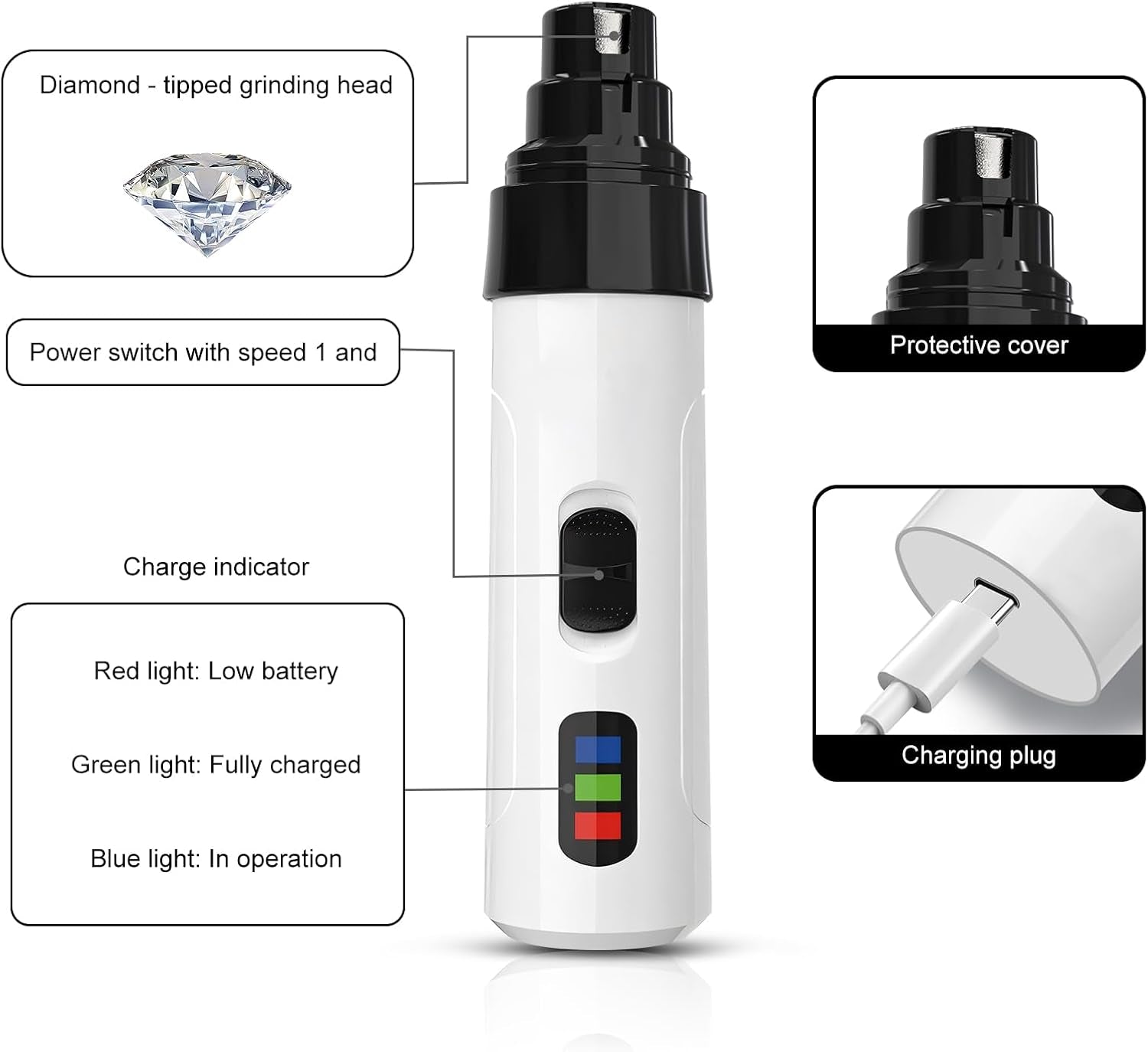 Dog Nail Grinders Silent - 2 Speed Pet Friendly Electric Dog Nail Trimmer, USB Charging Fully Automatic Painless Groom Pro for Most Cats, Dogs, Pets 0716